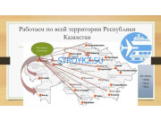 Электро и бензоинструмент Техэлектро-Казахстан - на stroykz.su в категории Электро и бензоинструмент